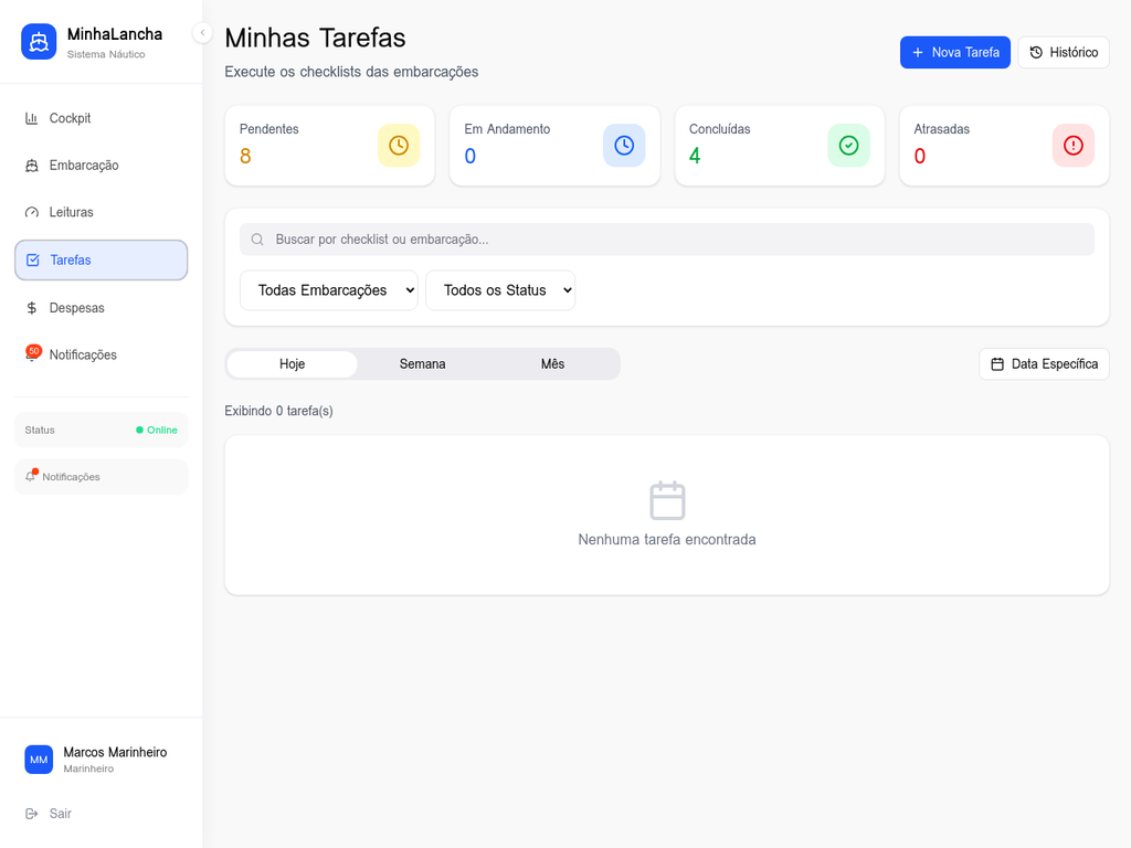 Tarefas do Marinheiro